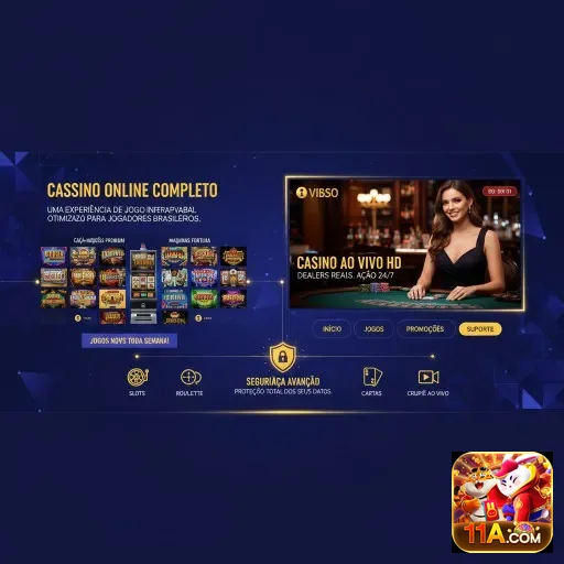 Ilustração de Aproveite a segurança da plataforma de jogos 11a